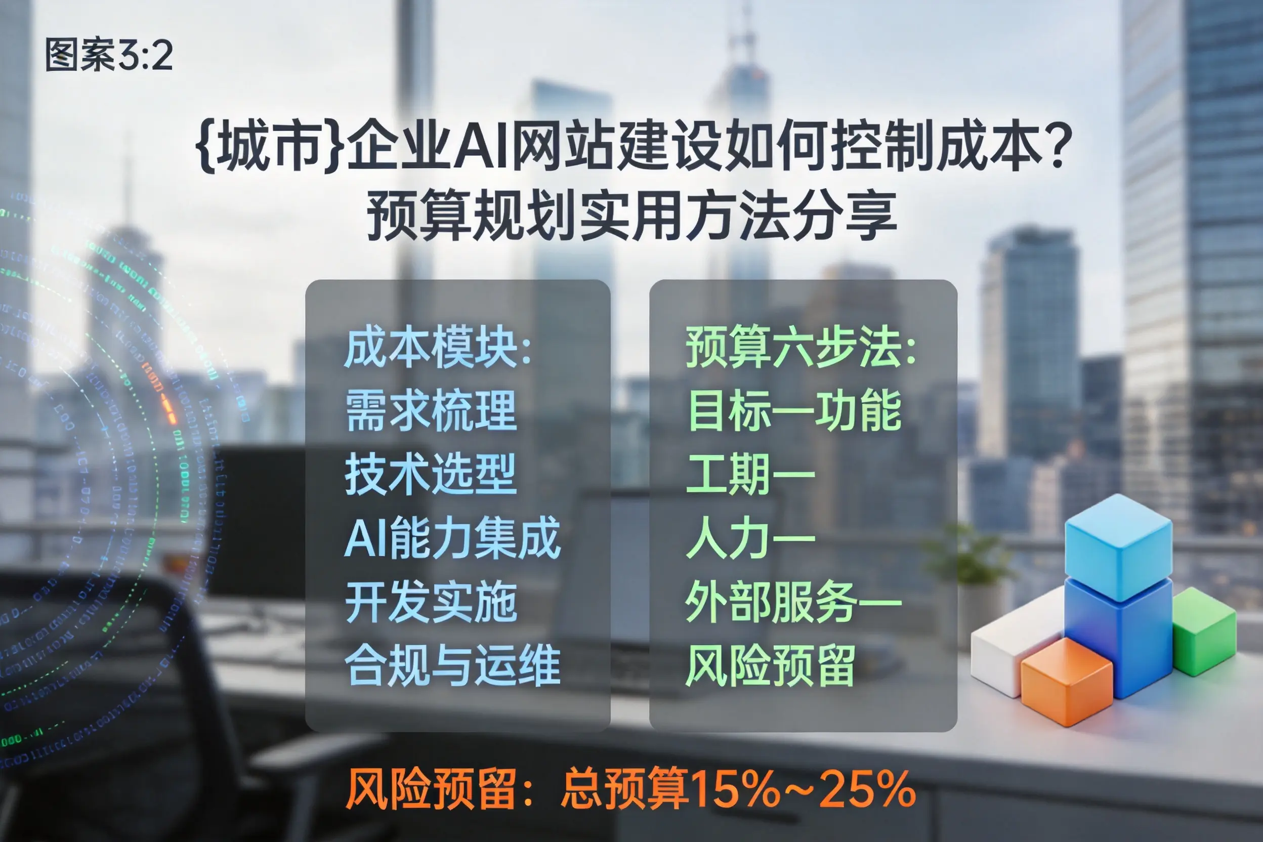 吴忠企业AI网站建设如何控制成本？预算规划实用方法分享