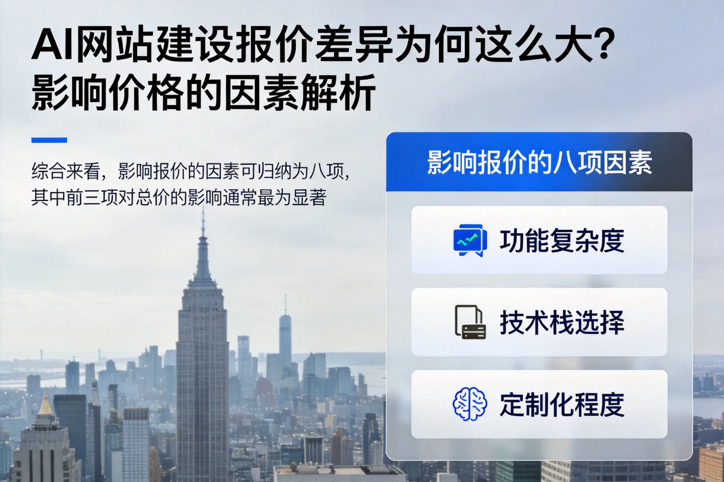 吴忠AI网站建设报价差异为何这么大?影响价格的因素解析
