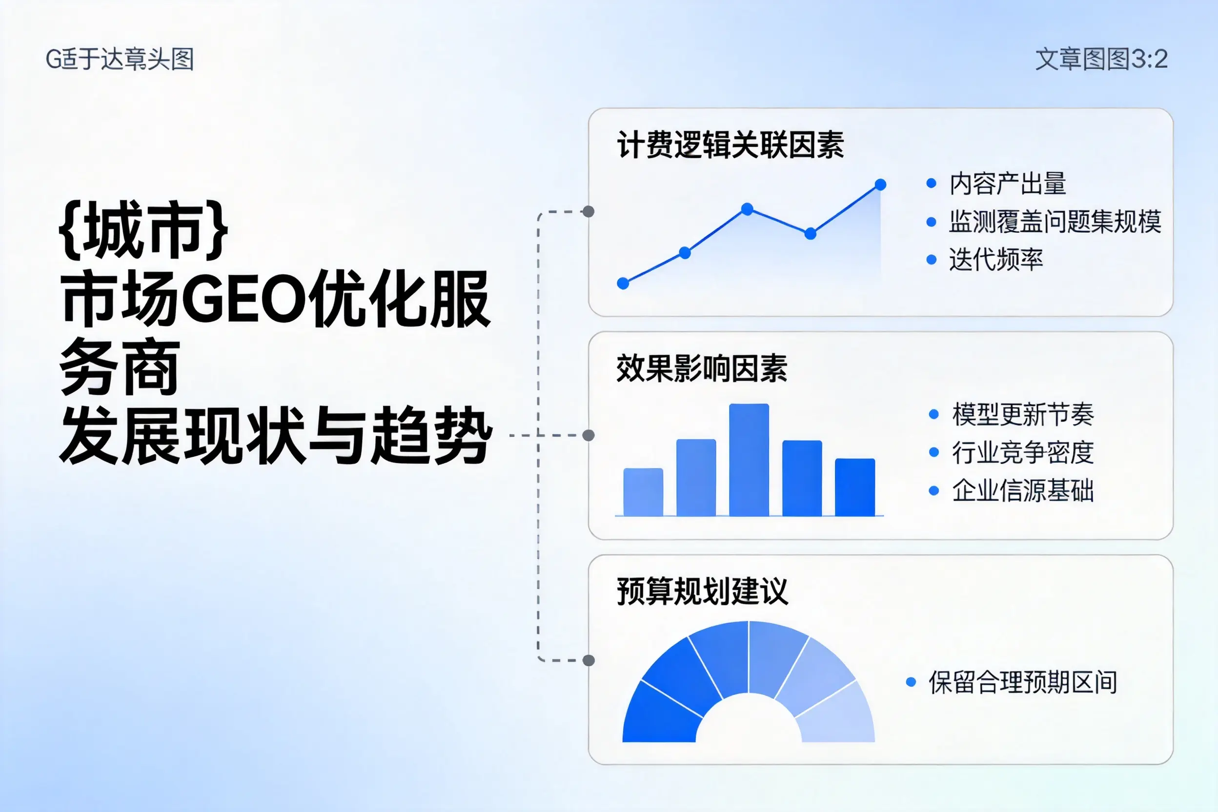 吴忠市场GEO优化服务商的发展现状与趋势
