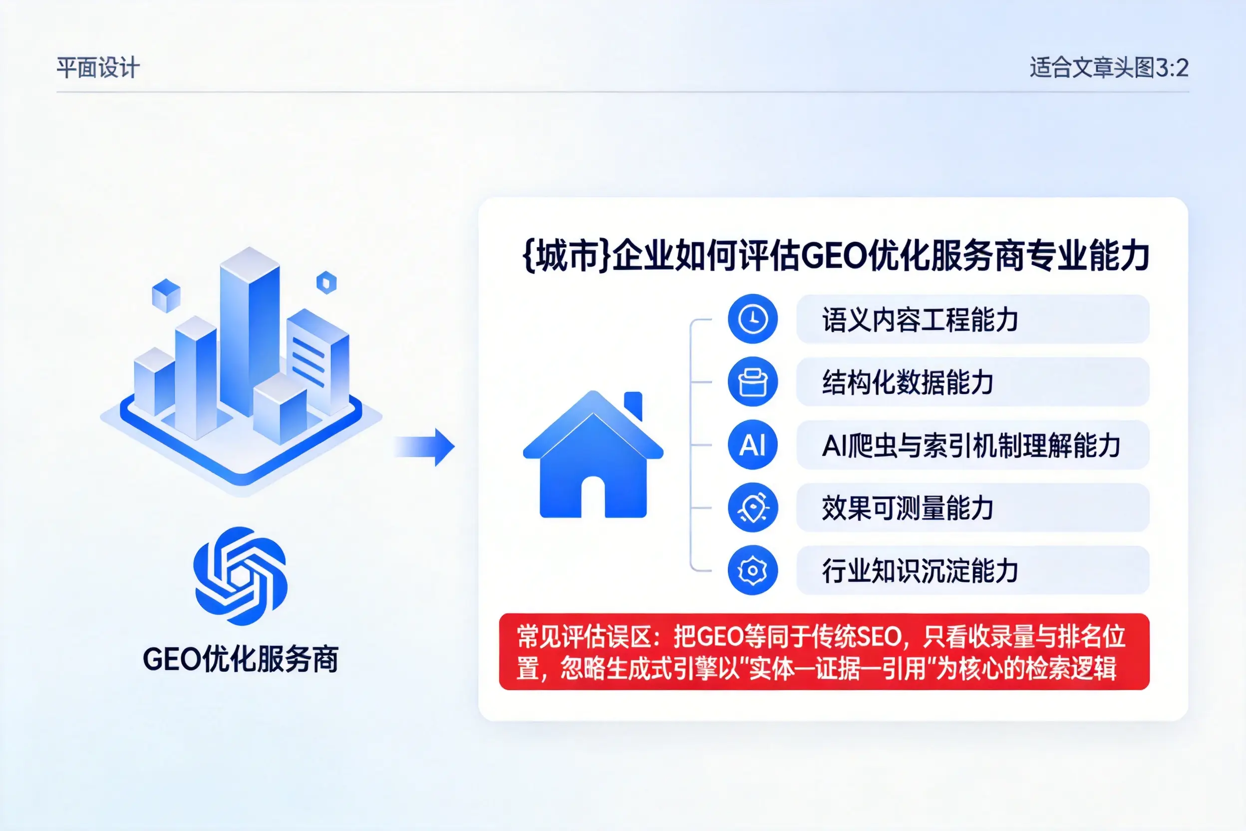 吴忠企业如何评估GEO优化服务商专业能力