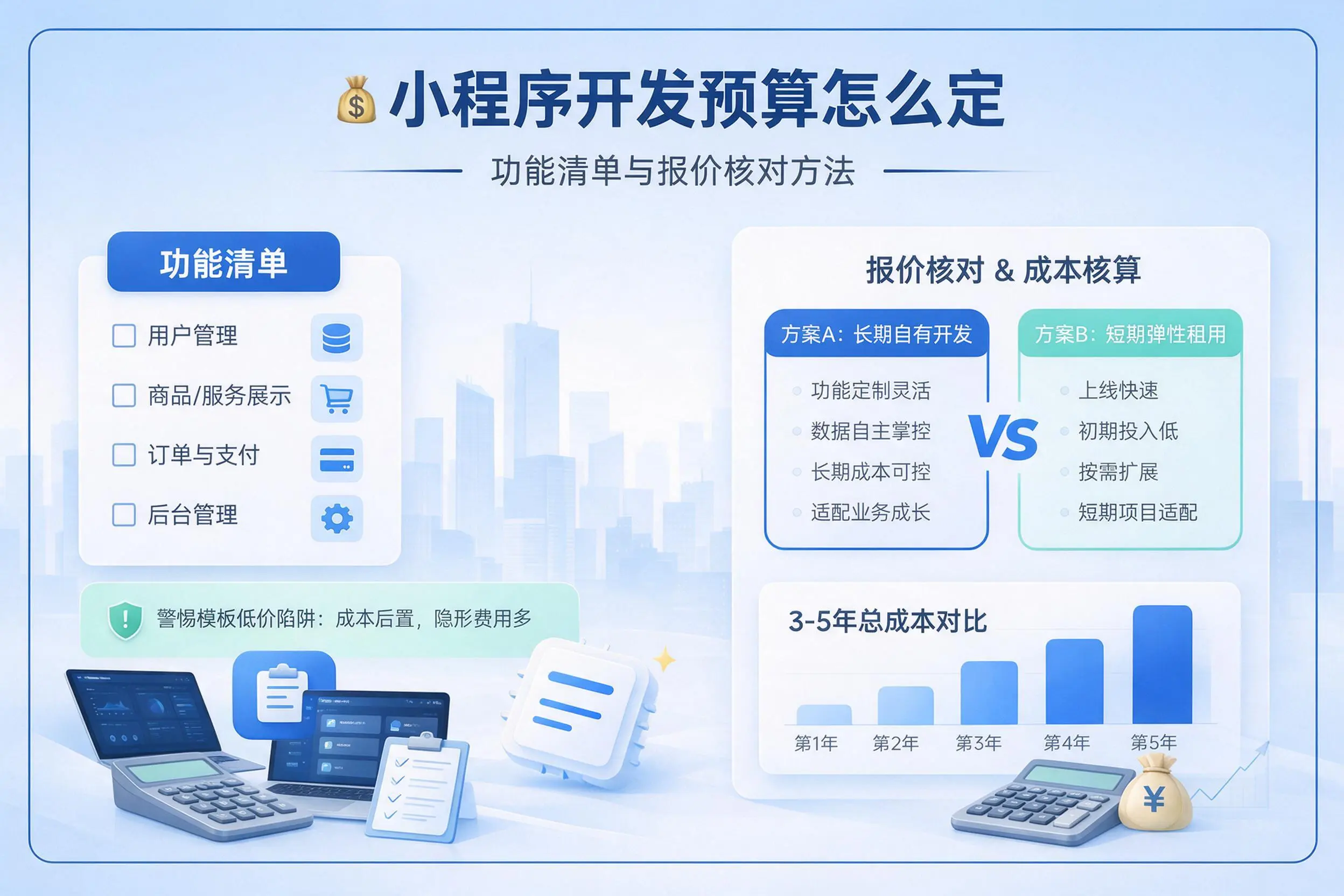 吴忠小程序开发预算怎么定:功能清单与报价核对方法