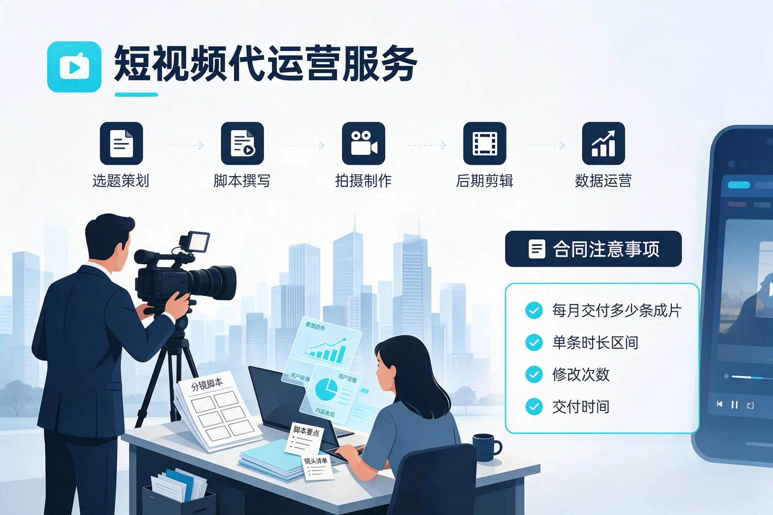 短视频代运营包含哪些服务？吴忠企业常见问题科普