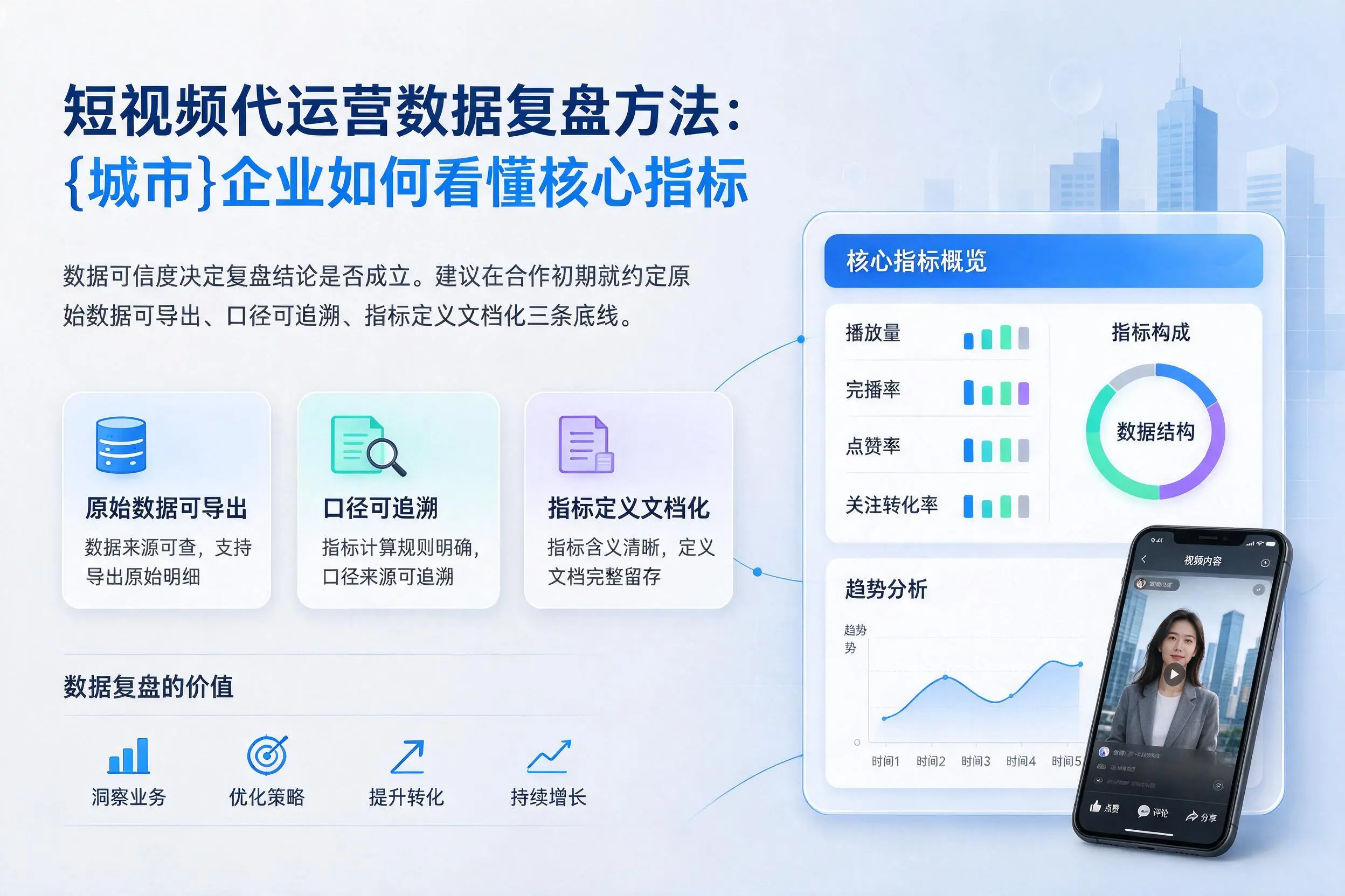 短视频代运营数据复盘方法：吴忠企业如何看懂核心指标