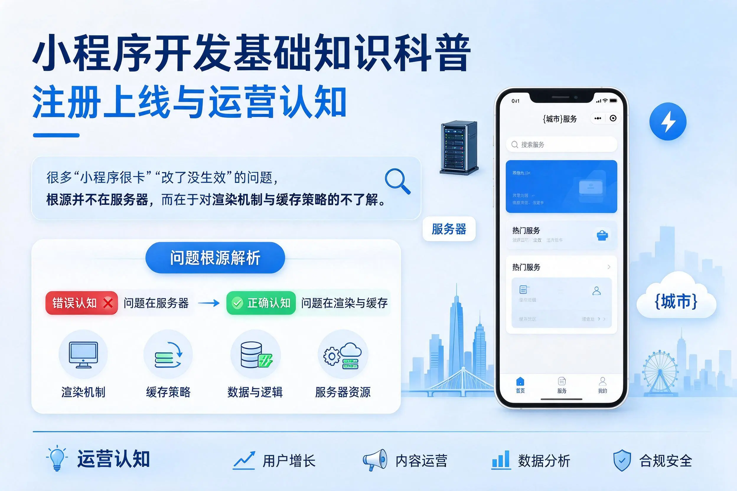 吴忠小程序开发基础知识科普:注册上线与运营认知