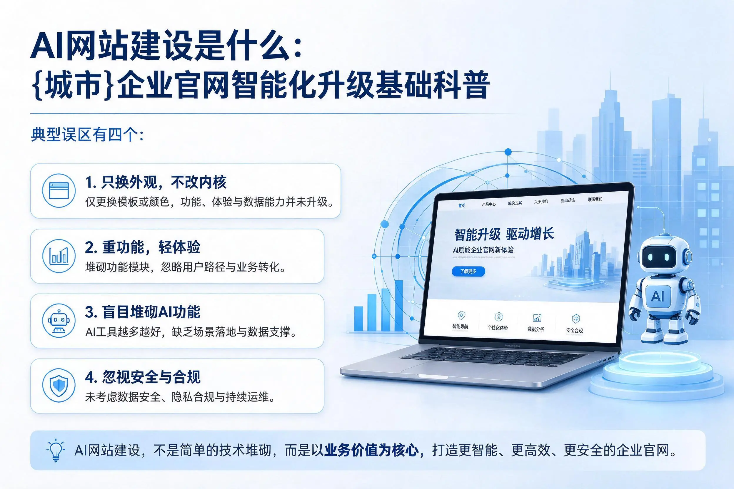 AI网站建设是什么：吴忠企业官网智能化升级基础科普