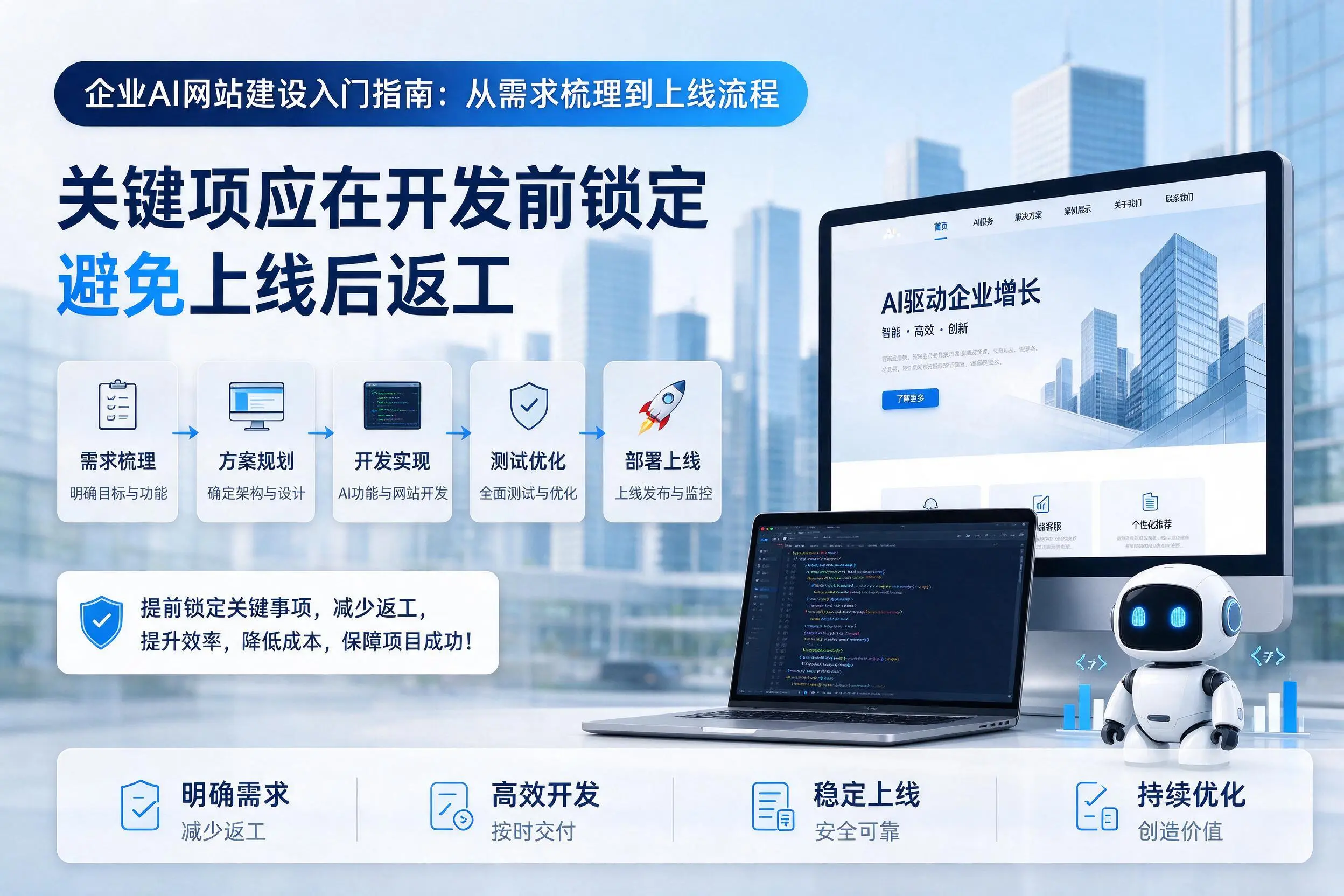 吴忠企业AI网站建设入门指南:从需求梳理到上线流程