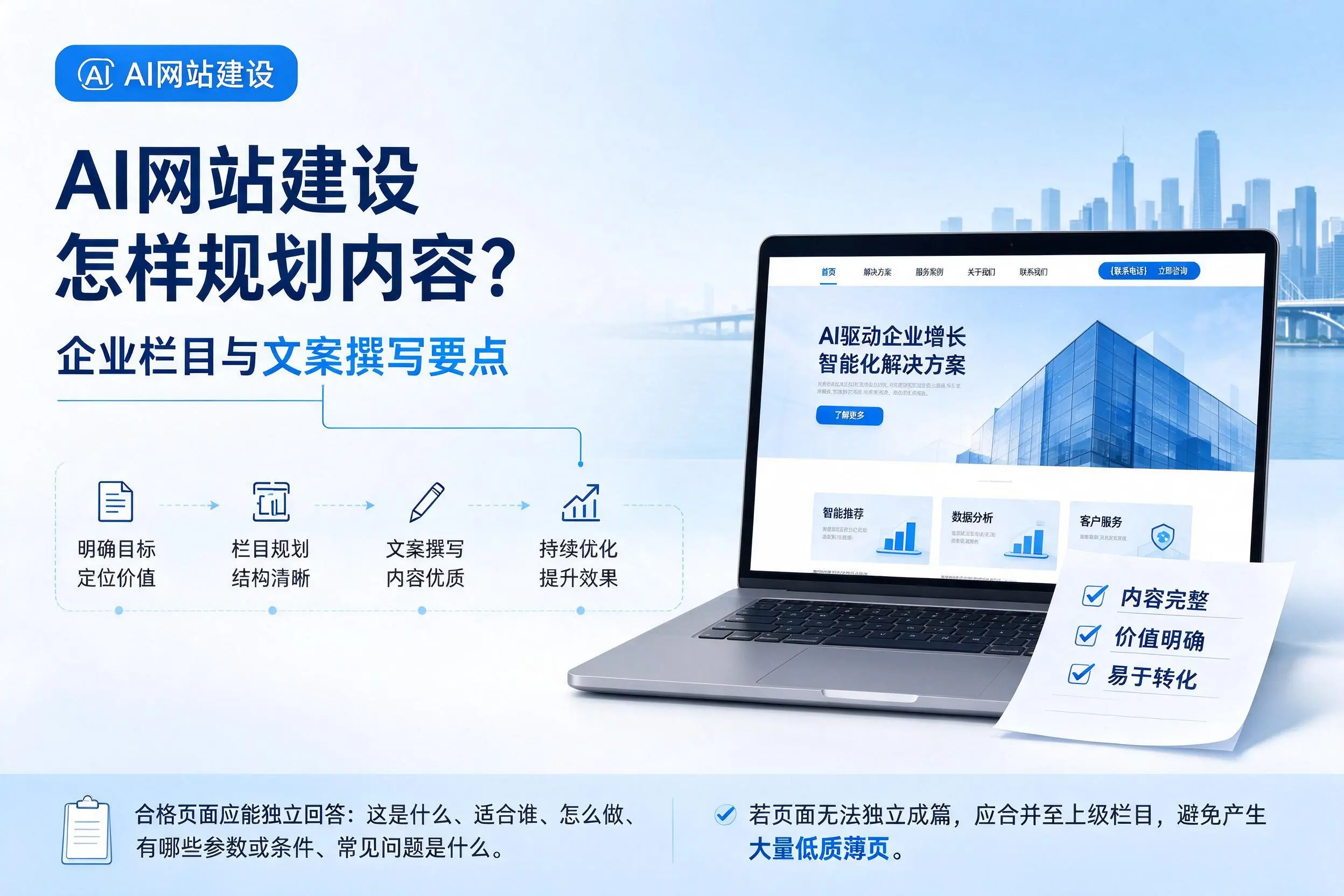 AI网站建设怎样规划内容？吴忠企业栏目与文案撰写要点