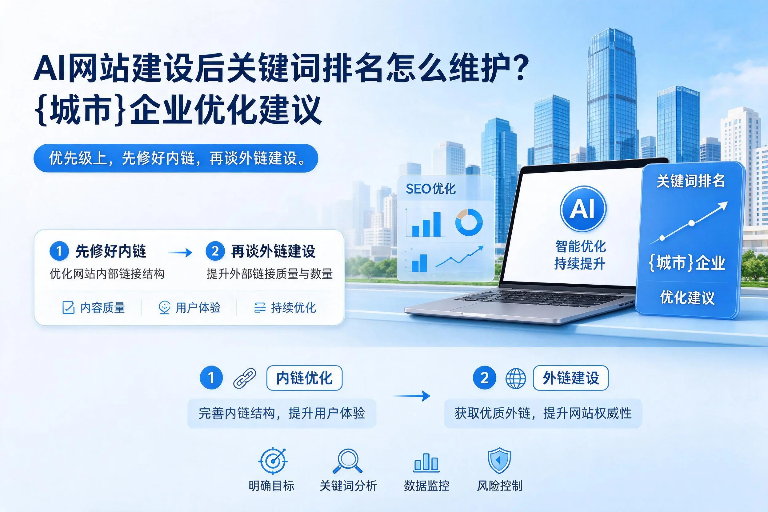 AI网站建设后关键词排名怎么维护?吴忠企业优化建议